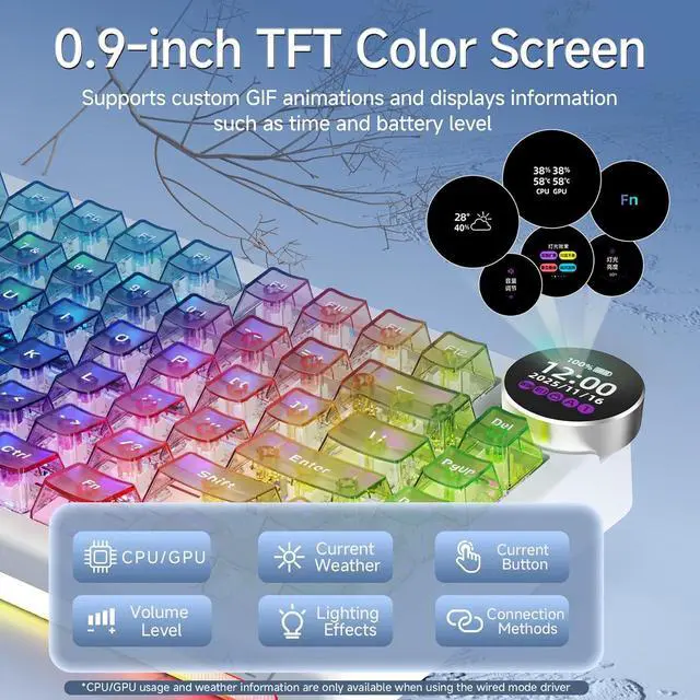 Alt view image 5 of 7 - AK820 V2 PRO Wireless Mechanical Keyboard with TFT Screen & RGB Light Show, 75% Tri-Mode Hot Swappable Gaming Keyboard, 10000mAh Battery, Transparent Keycaps, Gradient Multicolor