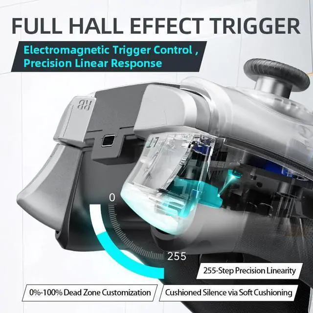 Alt view image 5 of 6 - G5Pro Wireless Gaming Controller for Windows PC,Switch,IOS,Android,PC Controller Hall Effect Joystick/Triggers/Gyroscope,RGB Lights,Frost White