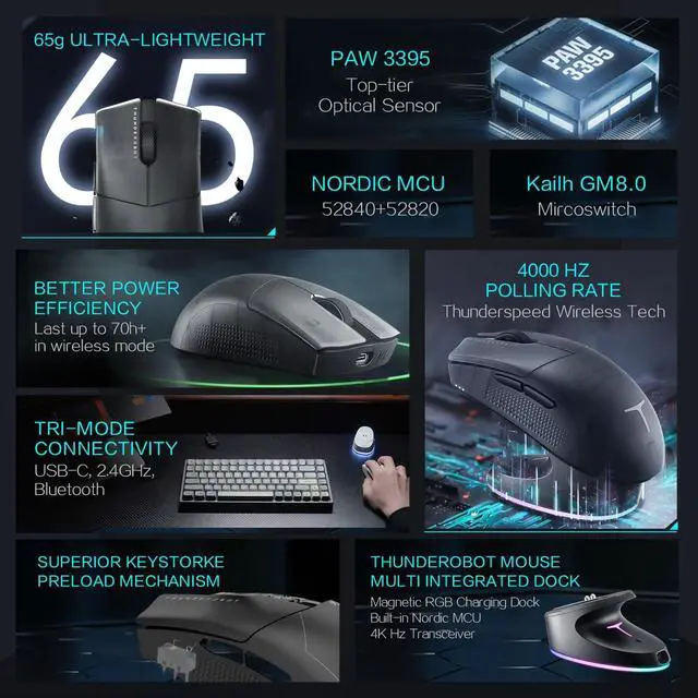 Alt view image 5 of 7 - ML903 4K Souris Gamer Sans Fil avec Station de Charge RGB, Capteur Optique de 26 000 DPI,PAW3395,Longue Durée de Vie de la Batterie, Souris Ergonomique Sans Fil Pour PC, Mac