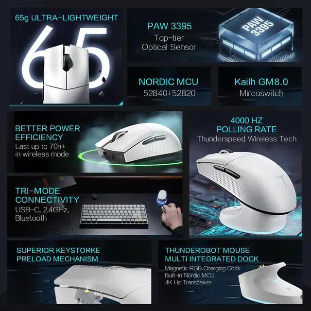 Alt view image 4 of 7 - ML903 4K Souris Gamer Sans Fil avec Station de Charge RGB, Capteur Optique de 26 000 DPI,PAW3395,Longue Durée de Vie de la Batterie, Souris Ergonomique Sans Fil Pour PC, Mac White