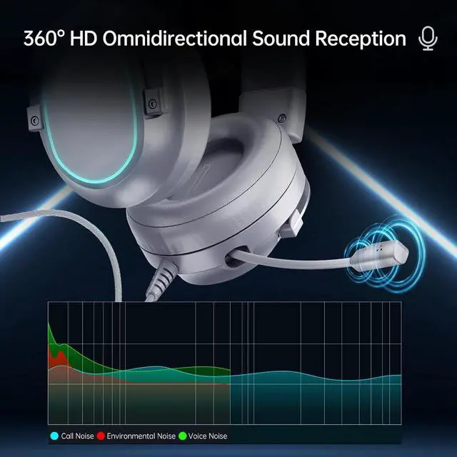 Alt view image 2 of 7 - GX30 USB Gaming Headeset for PS5,PC - 7.1 Surround Sound Headphones CM108 Microphone, Dual Chamber Drivers, Legendary Comfort, Aluminum Frame