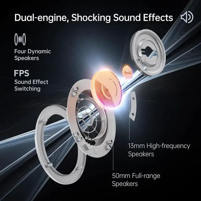 Alt view image 3 of 7 - GX30 USB Gaming Headeset for PS5,PC - 7.1 Surround Sound Headphones CM108 Microphone, Dual Chamber Drivers, Legendary Comfort, Aluminum Frame