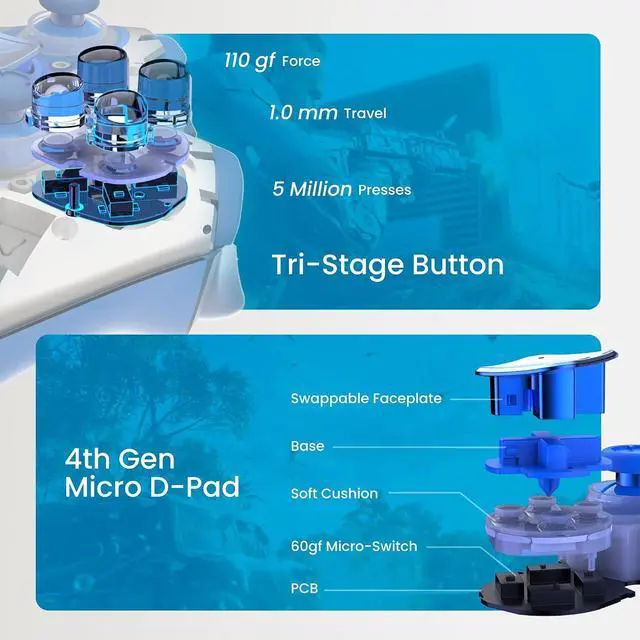 Alt view image 7 of 7 - Wireless PC Controller Modular Design, Hall Effect Joysticks, Remappable Buttons, RGB & Audio Jack for Switch/Switch2, PC, Android, iOS & Steam 11 Anniversary Edition