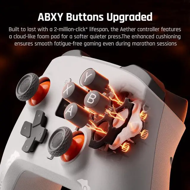 Alt view image 2 of 7 - Wireless Gaming Controller with LCD Display Hall Effect Joystick & Triggers, 1000Hz Polling Rate, PC/Switch/Android/iOS Compatible, Dual Back Buttons, Turbo, HD Rumble, Wired/Bluetooth/2.4G AETHER W
