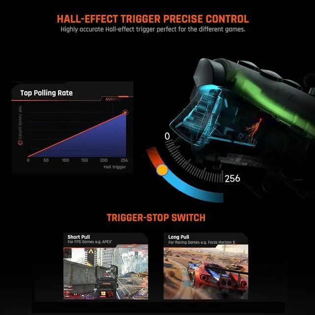 Alt view image 2 of 7 - Wireless Controller, Rainbow 2 Pro PC Controllers Motion Aiming, Hall Triggers, ALPS Joystick, Custom Button, 3.5mm Audio Gaming Controller for PC Windows/Android/iOS/Switch Controllers