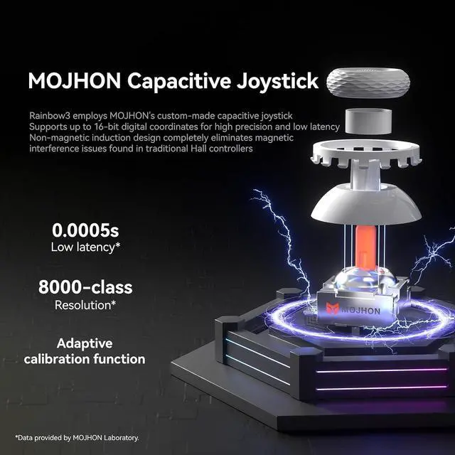 Alt view image 7 of 7 - Rainbow 3 Wireless PC Gaming Controller Capacitive Joystick 2000Hz Polling Rate 16 Mechanical Keys 14 Custom RGB Lights 6-Axis Gyro Sensor Hall/Micro-switch Trigger 3.5mm Audio Jack Gamepad for PC/Swi