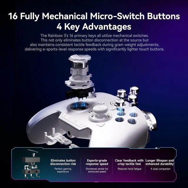 Alt view image 5 of 7 - Rainbow 3 Wireless PC Gaming Controller Capacitive Joystick 2000Hz Polling Rate 16 Mechanical Keys 14 Custom RGB Lights 6-Axis Gyro Sensor Hall/Micro-switch Trigger 3.5mm Audio Jack Gamepad for PC/Swi
