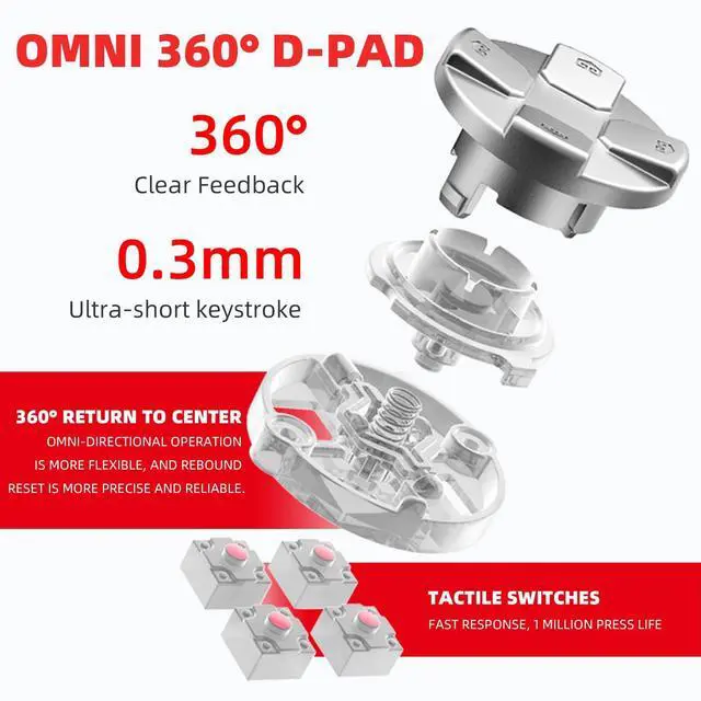 Alt view image 4 of 7 - KP40 Multi-Platform Wireless Controller, Dual TMR Joysticks, 3-Mode TMR Triggers, Omnidirectional D-Pad, Compatible with Switch/PC/iOS/Android/Steam