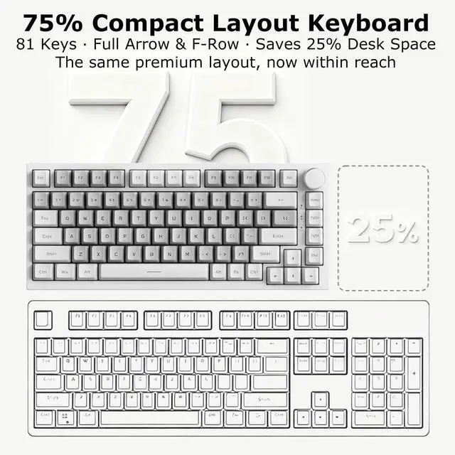 Alt view image 3 of 7 - AK820 Wired 75% Mechanical Keyboard, HP-Style Tactile, Hot-Swappable | 81key PBT keycaps, White Backlit 20 modes, Metal Volume Knob, USB-C, Gasket Mount, 5-layer Foam, Dual Drivers Options, PC/Mac