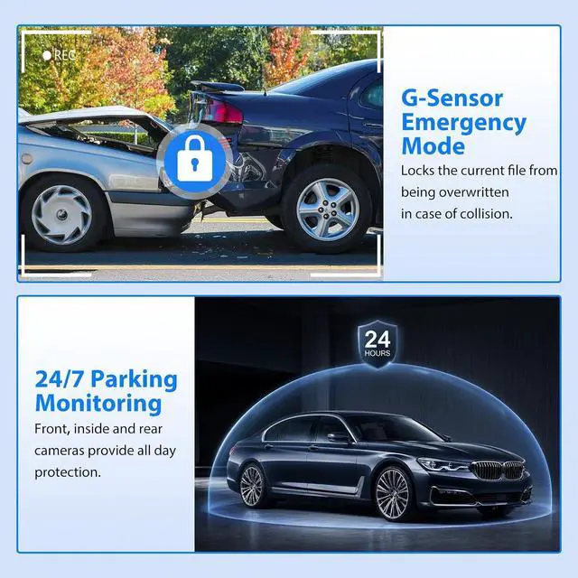 Alt view image 5 of 6 - Dash Cam Front and Rear, 1296P Dash Camera for Cars, 3 Channel Car Camera Front Rear and Inside with 32GB Card, Loop Recording, Night Vision, HDR, 24Hr Parking, G-Sensor