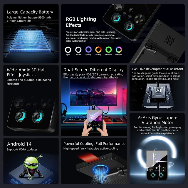 Alt view image 7 of 7 - RG477V Retro Handheld Game Console , 4.7 Inch Touch Screen Android 14 System Support WiFi 6E Bluetooth 5.3 Dimensity 8300 Processor 8+128GB(Black)