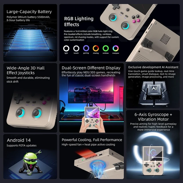 Alt view image 5 of 7 - RG477V Retro Handheld Game Console , 4.7 Inch Touch Screen Android 14 System Support WiFi 6E Bluetooth 5.3 Dimensity 8300 Processor 8+128GB(Gray)