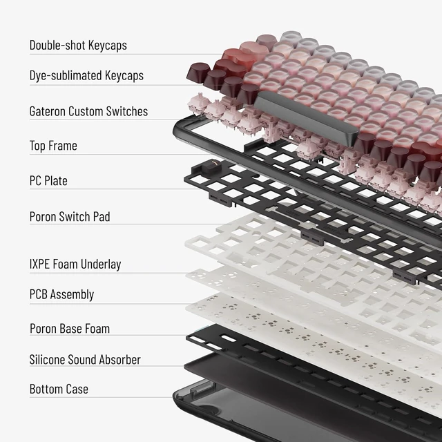 Alt view image 2 of 7 - Lipstick 84Keys Wireless Mechanical Keyboard, White Backlit Rechargeable Hot-swappable Keyboard with Gasket Design, 3 Types Connection for Windows, Mac OS/Black