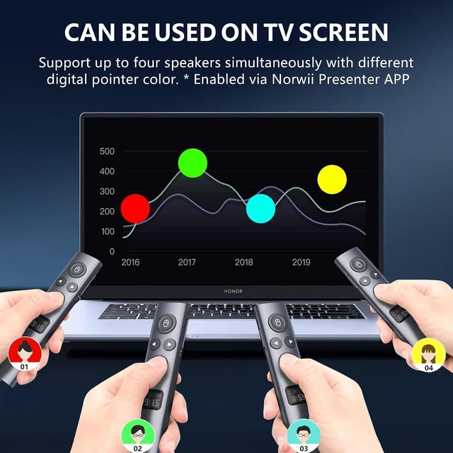 Alt view image 3 of 7 - N95s Presentation Remote, Slide Clicker for PowerPoint Presentations
Digital pointer, spotlight, magnifier works on any screen. Tripleconnect via BT, or plug in the USBC / A. 328ft range