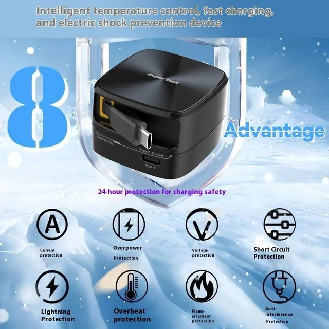 Alt view image 2 of 6 - 35W GaN Fast Wall Charger with Built-in Retractable Type-C Cable, Super GaN Compact Dual-Output Design (Retractable USB-C Cable + USB-C Port) for Phone, Tablet & Earbuds