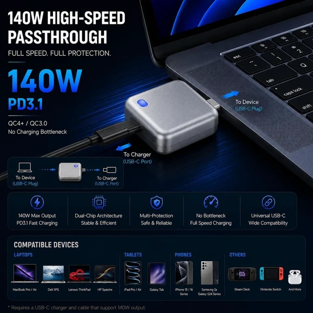 Alt view image 4 of 7 - 140W Smart Auto Stop Charging Adapter, USB-C Fast Charger with Physical Cut-Off, Automatic Power-Off Timer for Phone, Tablet & All USB Devices, Prevents Overcharging, Extends Battery Life