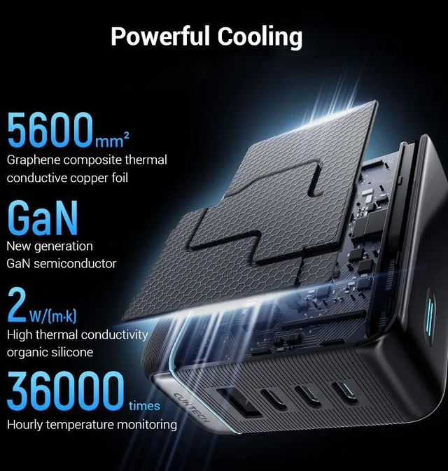 Alt view image 3 of 6 - CUKTECH 10 Super Charger Ultra GaN 120W Fast Charger, 100W Max Single Port, 3x USB-C + 1x USB-A, Color Display with Real-Time Per-Port Power Readout, for Laptop, Tablet & Phone