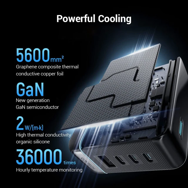 Alt view image 3 of 6 - CUKTECH 10 Super Charger Ultra GaN 120W Fast Charger, 100W Max Single Port, 3x USB-C + 1x USB-A, Color Display with Real-Time Per-Port Power Readout, for Laptop, Tablet & Phone charger + cable