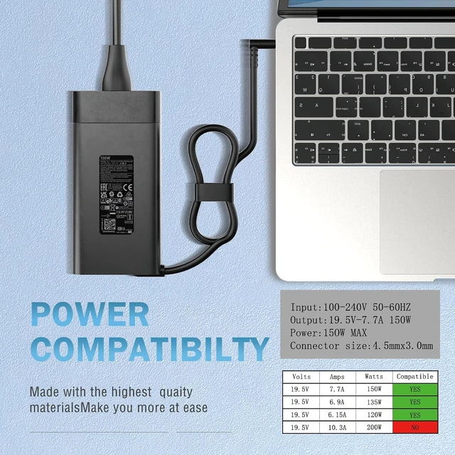 Alt view image 5 of 7 - 150W 135W Charger Compatible with HP Gaming Laptop 4.5x3.0mm Round Blue Tip
ZBook 15 16 17 15U 15V Fury G7 G8 Studio G9 G8 G7 G6 G5 G4 G3 OMEN Victus Pavilion AC Adapter | 19.5V 7.7A Power Supply Cord