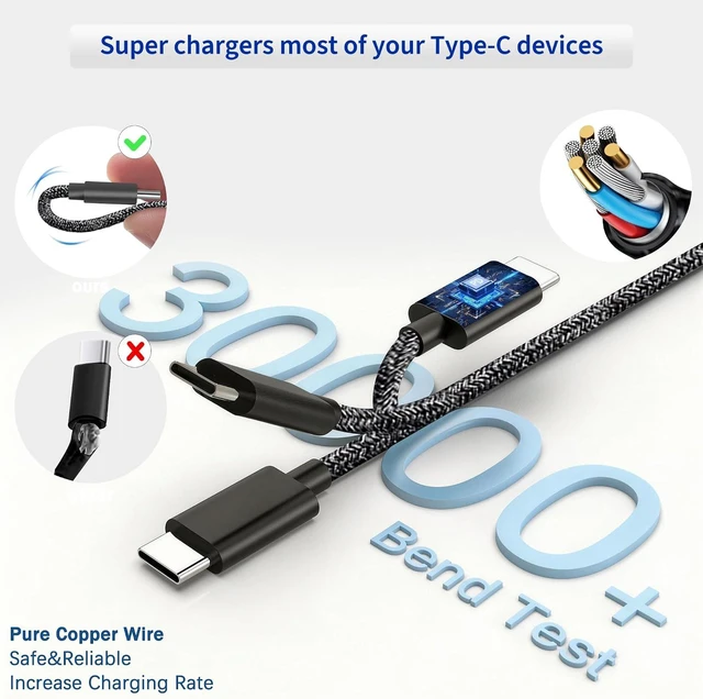 Alt view image 3 of 7 - 65W USB C Laptop Charger Compatible with HP Laptop Spectre X360,Elitebook X360,Omnibook,Pavilion, Envy,Elite x2,Chromebook,Zbook,ProBook Type C Computer AC Adapter