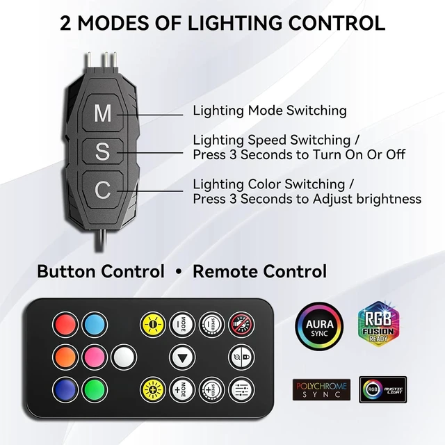 Alt view image 2 of 7 - ARGB Controller Kit with 17 Key Remote Control, Mini RGB PC Fans Controller Kit - Multiple Lighting Modes Control for RGB Case Fans, ARGB Splitter, PC LED Strip, Air Cooler (SATA Power)-3pcs