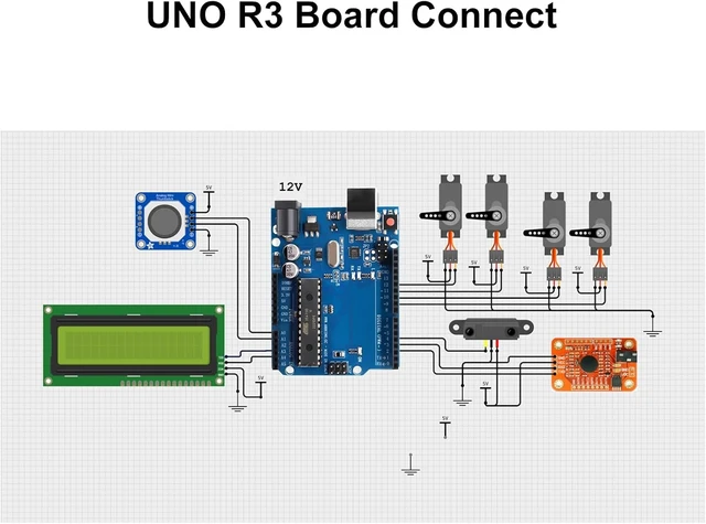 Alt view image 7 of 7 - 2 PCS R3 Development Board, Single Board with ATmega328P Chip 2 KB 1 KB EEPROM, Microcontroller with USB Cable Compatible with Ar-duino uno