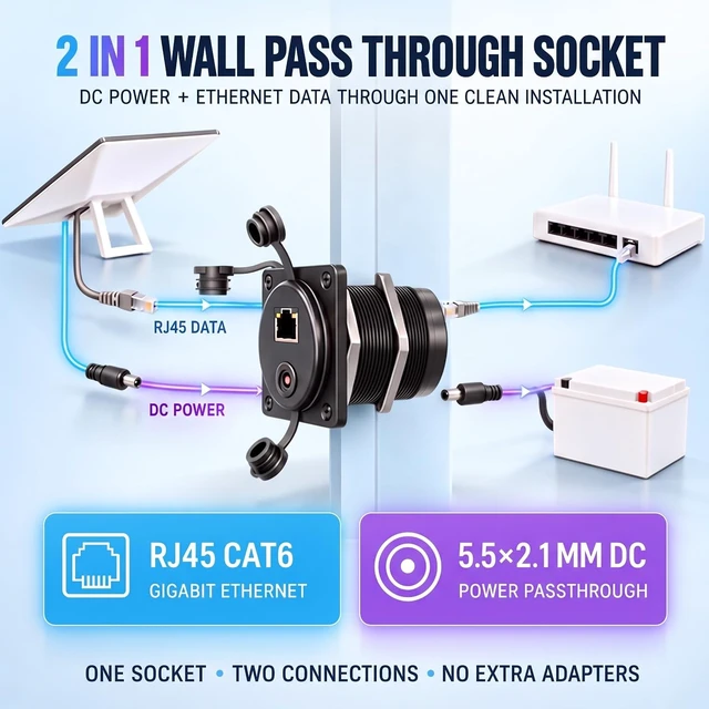 Alt view image 5 of 7 - 2 in1 Wall Pass Through Socket, RJ45 & DC Port, for Starlink Mini Gen3/4/4X
IP67 waterproof aluminum bulkhead panel connector combines ethernet and DC port in one socket,for rv boat trailer use