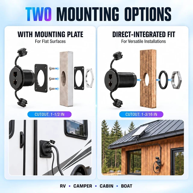 Alt view image 7 of 7 - 2 in1 Wall Pass Through Socket, RJ45 & DC Port, for Starlink Mini Gen3/4/4X
IP67 waterproof aluminum bulkhead panel connector combines ethernet and DC port in one socket,for rv boat trailer use