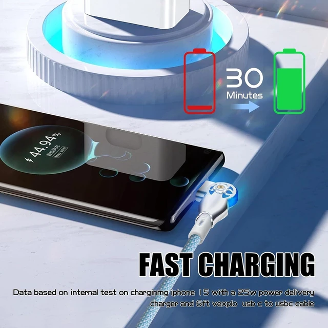 Alt view image 4 of 7 - Dual 180° Rotating USB Type C Cable 6.6FT 65WUSB A to USB C, Nylon Braided, Fast Charging & Data Transfer, For USB C, Type C Laptop/Tablet/Phone-5PCS