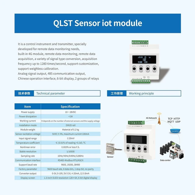 Alt view image 5 of 7 - Load Cell Sensor Amplifier Weighing Transmitter with Multiple Protections Weight Sensor Output RS-485 4-20mA 0-5V 0-10V Modifiable Display Unit English Interface Easy to Operate Detailed Description