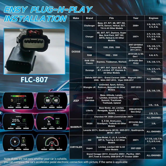 Alt view image 2 of 7 - Throttle Response Controller,9 Drive 9-Mode Universal Smart Electronic Racing Accelerator For Dodge Maserati Jeep Chrysler, F2