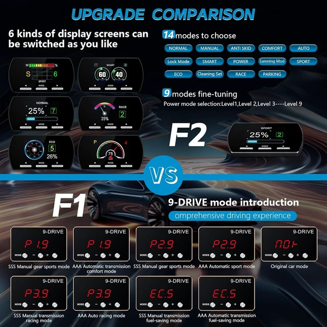 Alt view image 4 of 7 - Throttle Response Controller,9 Drive 9-Mode Universal Smart Electronic Racing Accelerator For Dodge Maserati Jeep Chrysler, F2