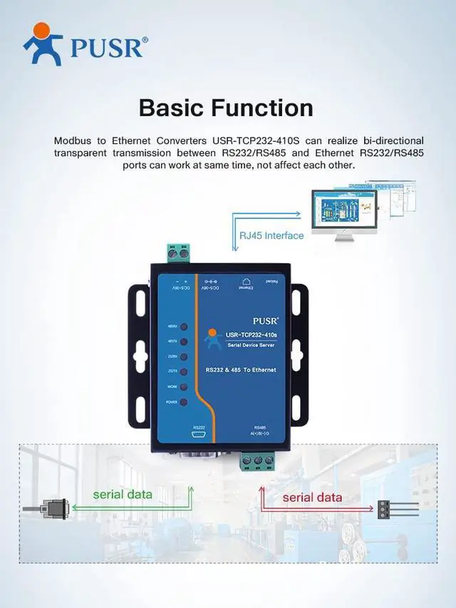 Alt view image 4 of 6 - PUSR RS232 RS485 Modbus RTU to Modbus TCP Gateway Serial to Ethernet Converter USR-TCP232-410s