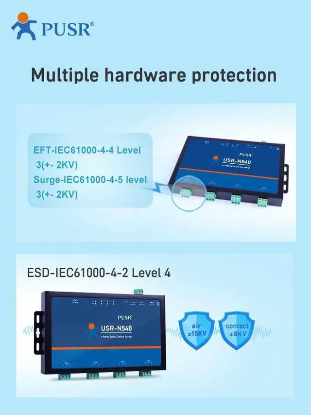 Alt view image 5 of 6 - PUSR Multi 4 Ports RS485 to Ethernet Converter Modbus to Ethernet Gateway Support SSL/TLS encryption in HTTP, MQTT and TCP Client Edge Computing Serial Device Server USR-N540