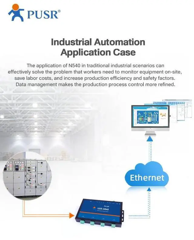 Alt view image 6 of 6 - PUSR Multi 4 Ports RS485 to Ethernet Converter Modbus to Ethernet Gateway Support SSL/TLS encryption in HTTP, MQTT and TCP Client Edge Computing Serial Device Server USR-N540