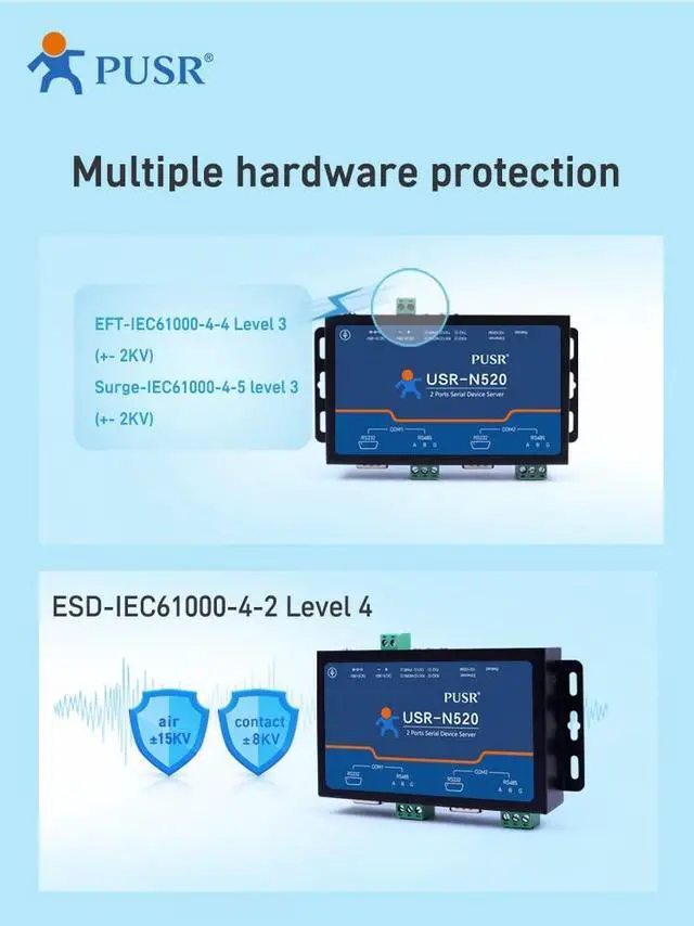 Alt view image 5 of 6 - PUSR 2 porte Convertitore seriale RS485 RS232 a Ethernet Modbus RTU a Modbus TCP Modbus Gateway Crittografia SSL/TLS in HTTP, MQTT e TCP client Edge Computing, Automatic Reporting USR-N520