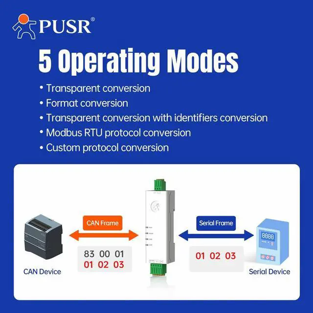 Alt view image 4 of 7 - PUSR RS485 to CAN Converter CAN Bus to Serial Port 5 Operating Data Filtering up to 14 Sets of Filter USR-CAN114