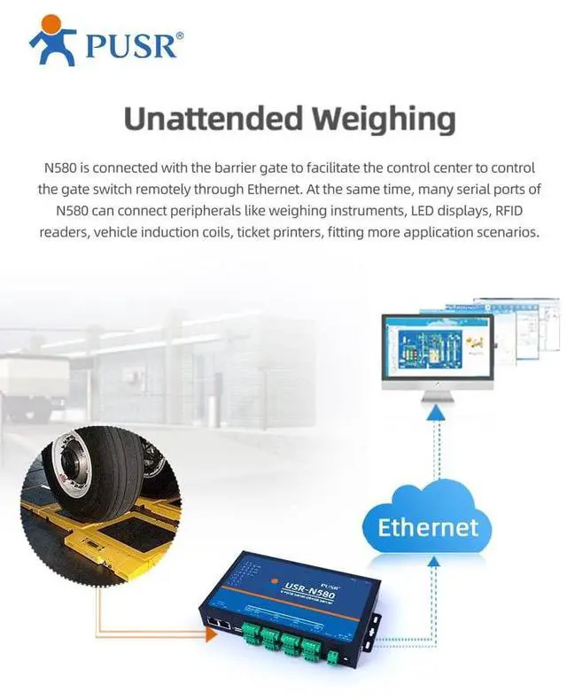 Alt view image 6 of 6 - PUSR Multi 8 Ports RS485 to Ethernet Converter Support MQTT Modbus Gateway SSL/TLS Edge Computing Serial Device Server USR-N580
