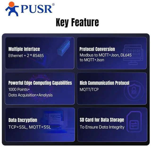 Alt view image 3 of 6 - PUSR Edge Computing IoT Gateway 2*RS485 1*Ethernet with SD Card For data storage Modbus to MQTT/Json DL645 to MQTT+Json RS485 to Ethernet USR-N720-ETH
