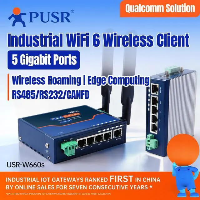 Alt view image 2 of 7 - Dual Band WiFi 6 Wireless Client 5*Gigabit Port 1*CAN Port Edge Computing Gateway CANBus to Ethernet CANFD RS485 RS232 to WiFi USR-W660S