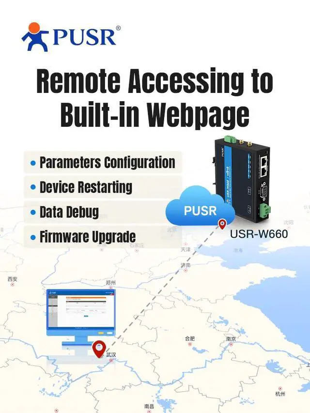 Alt view image 4 of 4 - PUSR Dual Band Serial to WiFi6 Converter with MQTT SSL Quacomm WiFi Roaming Gigabit Port RS232 RS485 to WiFi6/Ethernet USR-W660