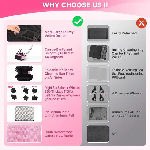 Alt view image 3 of 7 - JKAOO Large Rolling Cleaning Caddy Bag with Detachable Trolley, Waterproof Cleaning Caddy on Wheels for Housekeepers, Cleaning Cart Supplies Organizer for Home,Car,Office,Picnic (Pink) (Patented)