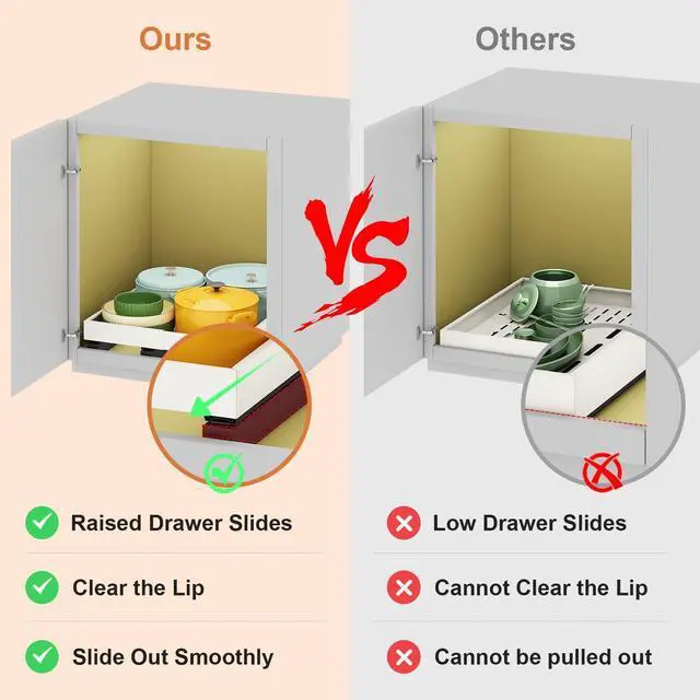 Alt view image 3 of 6 - Pull out Cabinet Organizer,Expandable Width(11"-16"),Depth(17"-24") with 3 Rails,Roll out Drawers,No Drill Adjustable Slide out Shelves for Kitchen,Pantry,for Both Lip and Lip-Free Cabinets,White(1PC)