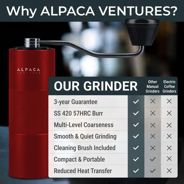 Alt view image 5 of 6 - Premium Manual Coffee Grinder for Espresso, Pour Over & French Press with Stainless Steel Conical Burr, Precision Adjustable Hand Grinder, Compact Travel Size - by Alpaca Ventures