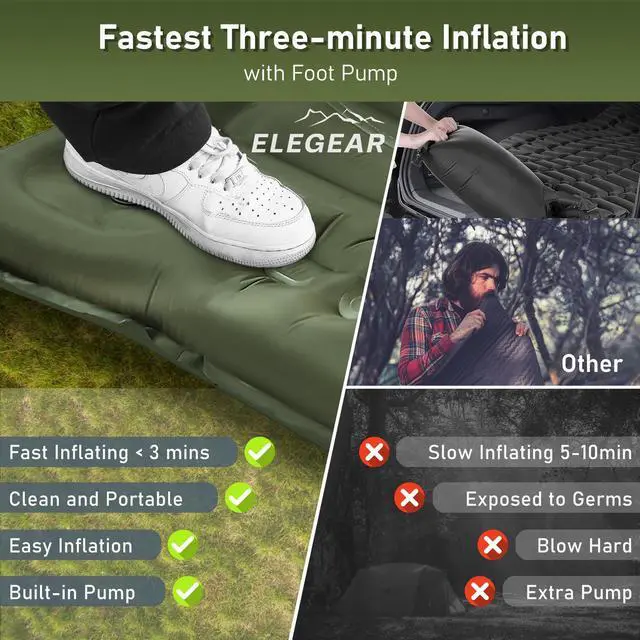 Alt view image 5 of 7 - Elegear CumbreX Double Sleeping Pad for Camping, 5.5" Ultra-Thick Inflatable Camping Sleeping Pad 2 Person with Built-in Foot Pump, Portable Camping Sleeping Mat for Backpacking Hiking Tent, Full