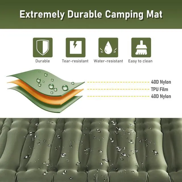 Alt view image 6 of 7 - Elegear CumbreX Double Sleeping Pad for Camping, 5.5" Ultra-Thick Inflatable Camping Sleeping Pad 2 Person with Built-in Foot Pump, Portable Camping Sleeping Mat for Backpacking Hiking Tent, Full