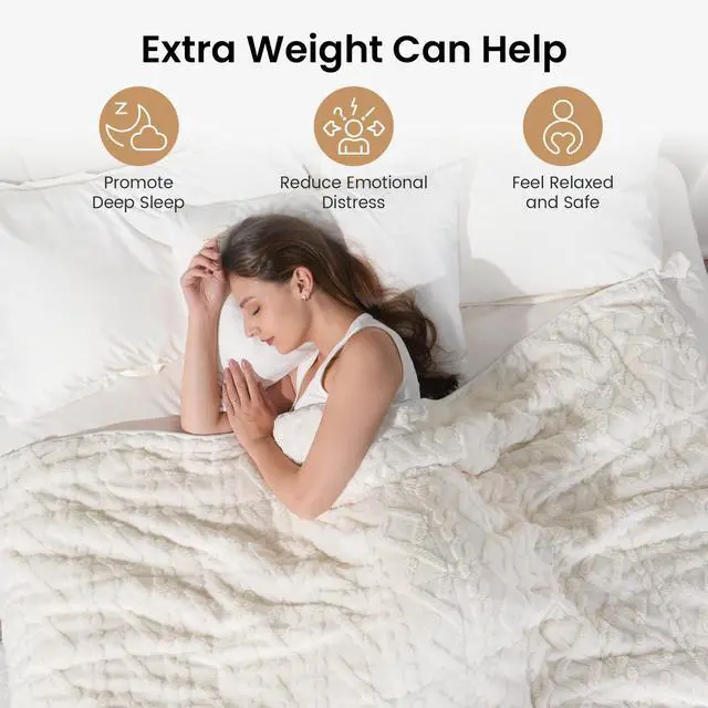 Alt view image 3 of 7 - Drewin Weighted Blanket 15lbs Queen Size, Soft and Thick Jacquard Sherpa Throw Blanket for Calm and Relax, Dual Sided Ultra Cozy Fluffy Heavy Blankets with Ceramic Beads, 60 x 80 inches, Cream White