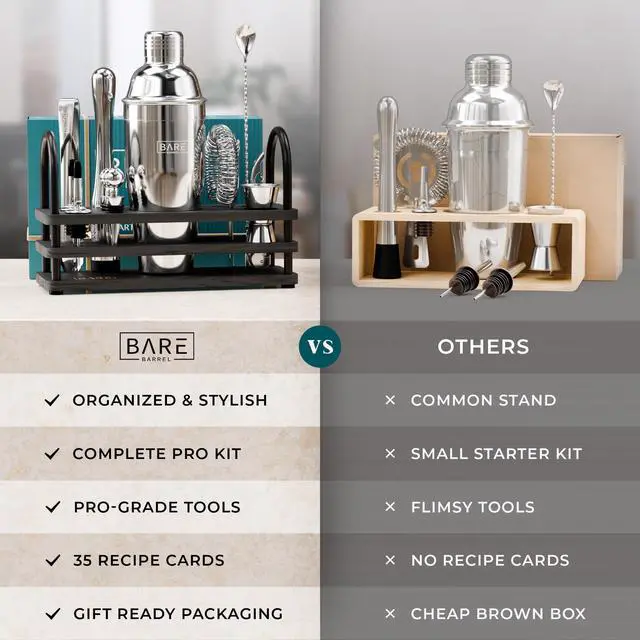 Alt view image 6 of 7 - BARE BARREL® Mixology Bartender Kit Bar Set | 14-Piece Cocktail Shaker Set | Martini Barware Mixing Tools for Home Bartending | 35 Recipe Cards | Gift Set (24oz Cobbler Shaker, Silver/Black)