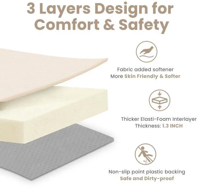 Alt view image 5 of 7 - Huloo Sleep Baby Play Mat 50x50 Inches, 1.3" Thick Padded Waterproof Floor Cushion & Playpen Mat with Vegan Leather, Non-Slip & Non-Toxic Nursery Rug for Infants, Toddlers & Kids(Beige)