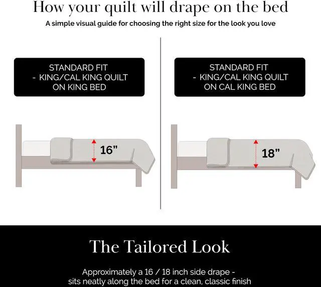 Alt view image 3 of 7 - Southshore Fine Living, Inc. King Quilt Bedding Set with Shams, Coverlet Quilt King Size Bedspread, Luxury Bedding, Bed Spread for Kings/California Kings, Lightweight Quilted Coverlet, White Quilts